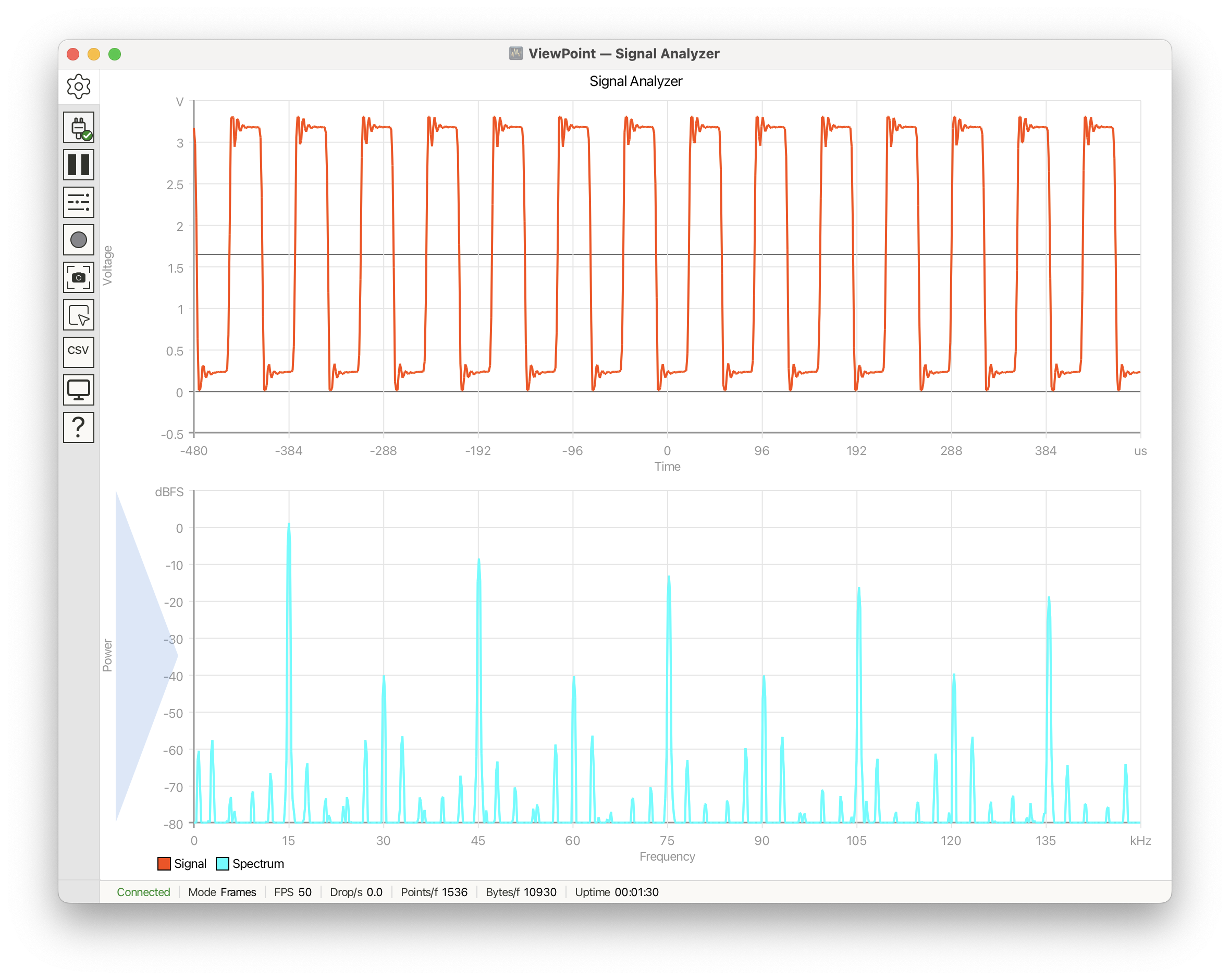 ViewPoint signal analyzer interface sketch